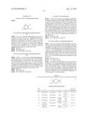 Di(hetero)arylcyclohexane derivatives, their preparation, their use and pharmaceutical compositions comprising them diagram and image