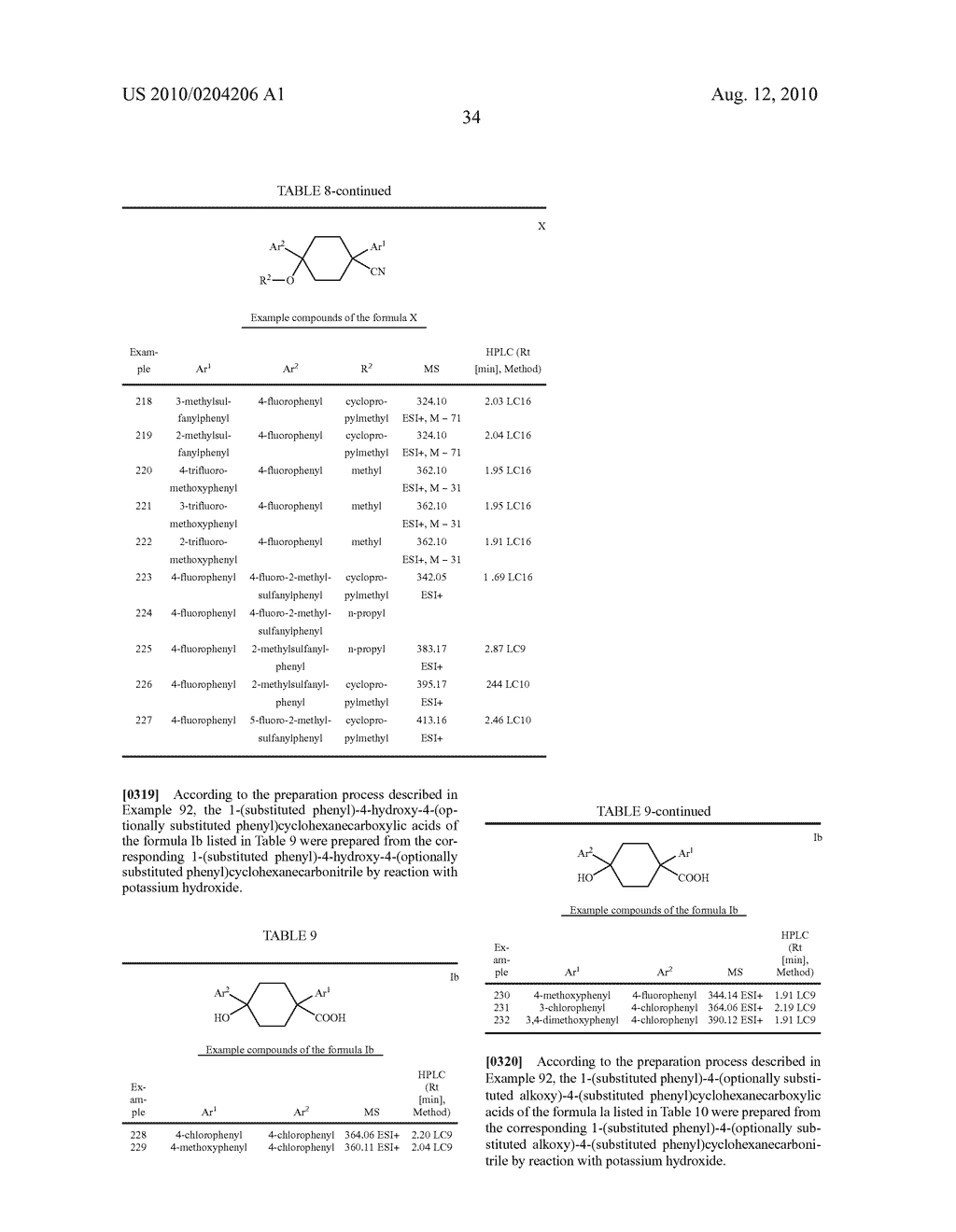 Di(hetero)arylcyclohexane derivatives, their preparation, their use and pharmaceutical compositions comprising them - diagram, schematic, and image 35