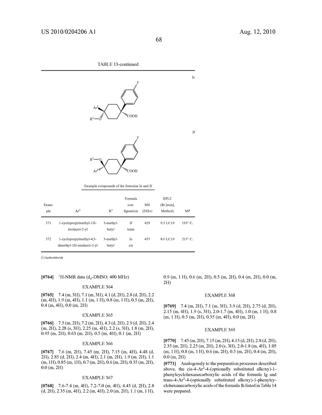 Di(hetero)arylcyclohexane derivatives, their preparation, their use and pharmaceutical compositions comprising them - diagram, schematic, and image 69