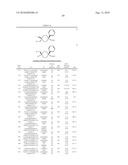 Di(hetero)arylcyclohexane derivatives, their preparation, their use and pharmaceutical compositions comprising them diagram and image