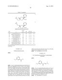 Di(hetero)arylcyclohexane derivatives, their preparation, their use and pharmaceutical compositions comprising them diagram and image