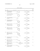 FUSED HETEROCYCLIC COMPOUNDS USEFUL AS KINASE MODULATORS diagram and image