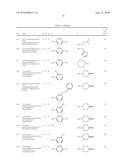 FUSED HETEROCYCLIC COMPOUNDS USEFUL AS KINASE MODULATORS diagram and image