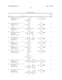 FUSED HETEROCYCLIC COMPOUNDS USEFUL AS KINASE MODULATORS diagram and image