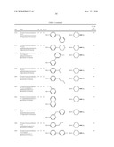 FUSED HETEROCYCLIC COMPOUNDS USEFUL AS KINASE MODULATORS diagram and image