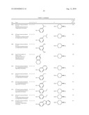 FUSED HETEROCYCLIC COMPOUNDS USEFUL AS KINASE MODULATORS diagram and image