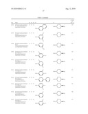 FUSED HETEROCYCLIC COMPOUNDS USEFUL AS KINASE MODULATORS diagram and image