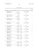 FUSED HETEROCYCLIC COMPOUNDS USEFUL AS KINASE MODULATORS diagram and image