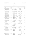 FUSED HETEROCYCLIC COMPOUNDS USEFUL AS KINASE MODULATORS diagram and image