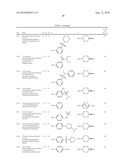 FUSED HETEROCYCLIC COMPOUNDS USEFUL AS KINASE MODULATORS diagram and image