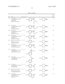 FUSED HETEROCYCLIC COMPOUNDS USEFUL AS KINASE MODULATORS diagram and image