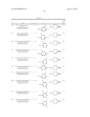 FUSED HETEROCYCLIC COMPOUNDS USEFUL AS KINASE MODULATORS diagram and image