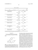 FUSED HETEROCYCLIC COMPOUNDS USEFUL AS KINASE MODULATORS diagram and image