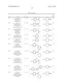 FUSED HETEROCYCLIC COMPOUNDS USEFUL AS KINASE MODULATORS diagram and image