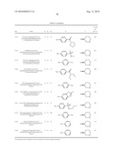 FUSED HETEROCYCLIC COMPOUNDS USEFUL AS KINASE MODULATORS diagram and image