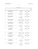 FUSED HETEROCYCLIC COMPOUNDS USEFUL AS KINASE MODULATORS diagram and image