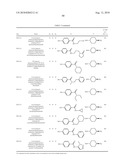 FUSED HETEROCYCLIC COMPOUNDS USEFUL AS KINASE MODULATORS diagram and image