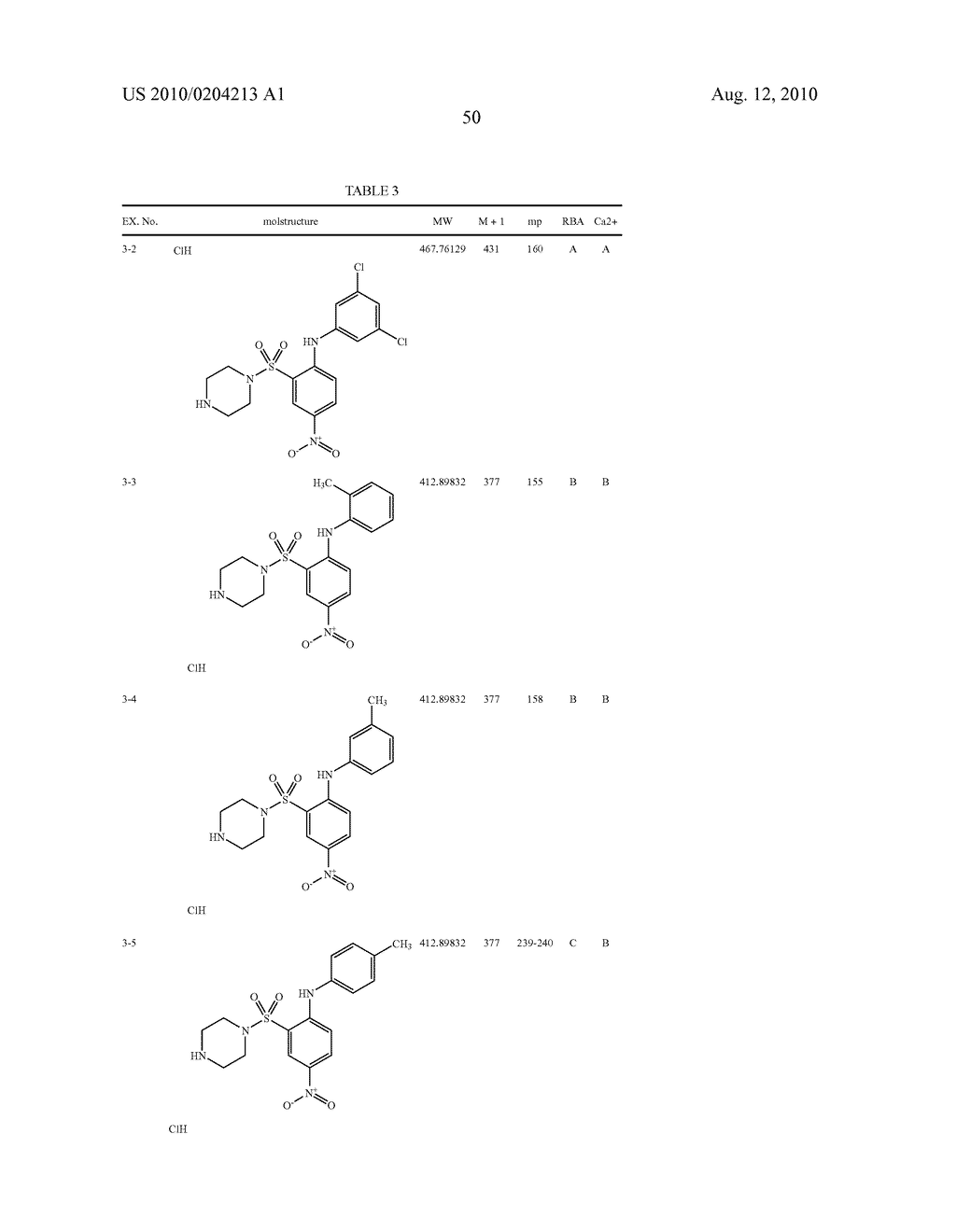 ARYLSULFONAMIDE DERIVATIVES FOR USE AS CCR3 ANTAGONISTS IN THE TREATMENT OF INFLAMMATORY AND IMMUNOLOGICAL DISORDERS - diagram, schematic, and image 51