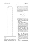 HISTAMINE H3 INVERSE AGONISTS AND ANTAGONISTS AND METHODS OF USE THEREOF diagram and image