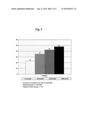 TREATMENT FOR LEUKEMIA AND IDIOPATHIC APLASTIC ANEMIA diagram and image