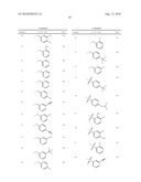 Organic compounds diagram and image