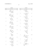 Organic compounds diagram and image