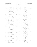 Organic compounds diagram and image