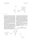 IMIDAZOLE DERIVATIVES diagram and image