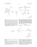 IMIDAZOLE DERIVATIVES diagram and image