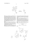 IMIDAZOLE DERIVATIVES diagram and image