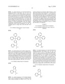 IMIDAZOLE DERIVATIVES diagram and image