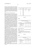 IMIDAZOLE DERIVATIVES diagram and image