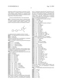 Substituted imidazoles as bombesin receptor subtype-3 modulators diagram and image