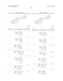 Substituted imidazoles as bombesin receptor subtype-3 modulators diagram and image