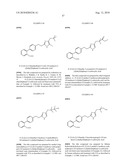 Substituted imidazoles as bombesin receptor subtype-3 modulators diagram and image