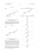 Substituted imidazoles as bombesin receptor subtype-3 modulators diagram and image