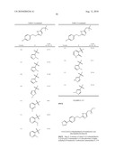 Substituted imidazoles as bombesin receptor subtype-3 modulators diagram and image