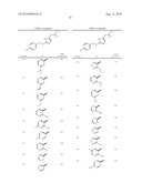 Substituted imidazoles as bombesin receptor subtype-3 modulators diagram and image