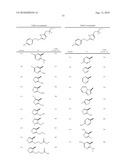 Substituted imidazoles as bombesin receptor subtype-3 modulators diagram and image