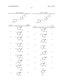 Substituted imidazoles as bombesin receptor subtype-3 modulators diagram and image