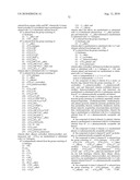 Substituted imidazoles as bombesin receptor subtype-3 modulators diagram and image