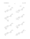 Substituted imidazoles as bombesin receptor subtype-3 modulators diagram and image