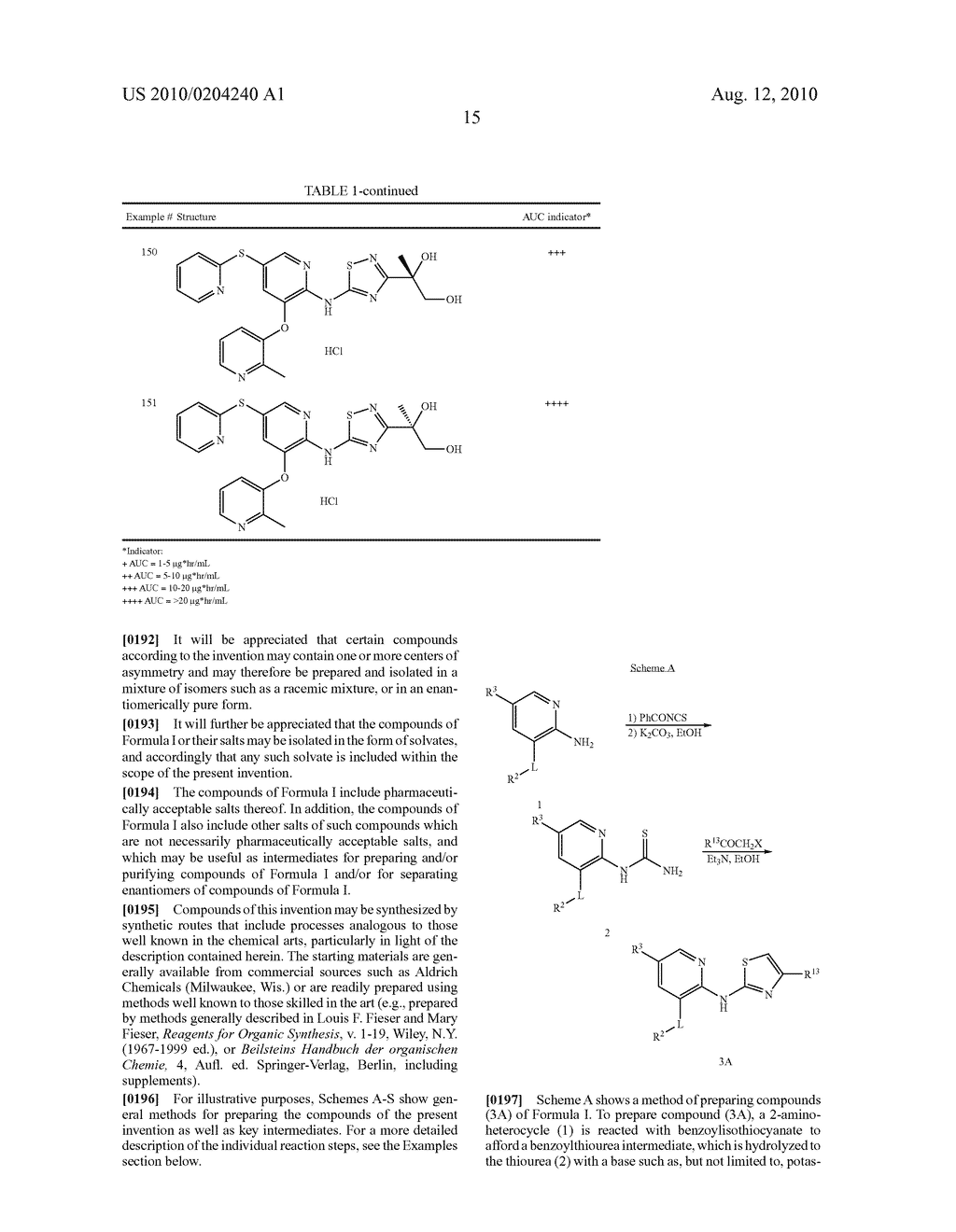 Pyridin-2-YL-Amino-1, 2, 4-Thiadiazole Derivatives as Glucokinase Activators for the Treatment of Diabetes Mellitus - diagram, schematic, and image 16