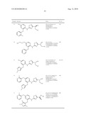 Pyridin-2-YL-Amino-1, 2, 4-Thiadiazole Derivatives as Glucokinase Activators for the Treatment of Diabetes Mellitus diagram and image