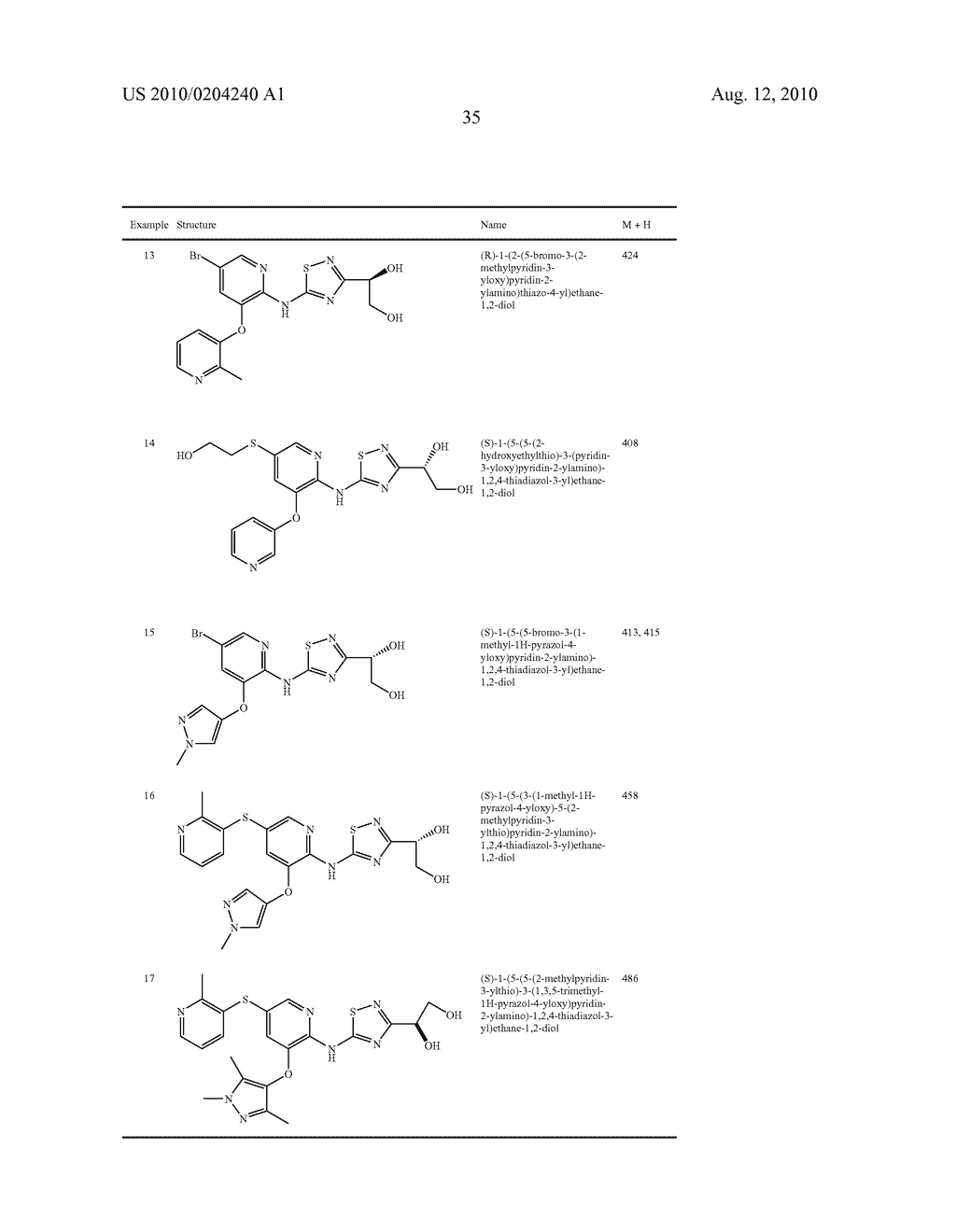 Pyridin-2-YL-Amino-1, 2, 4-Thiadiazole Derivatives as Glucokinase Activators for the Treatment of Diabetes Mellitus - diagram, schematic, and image 36