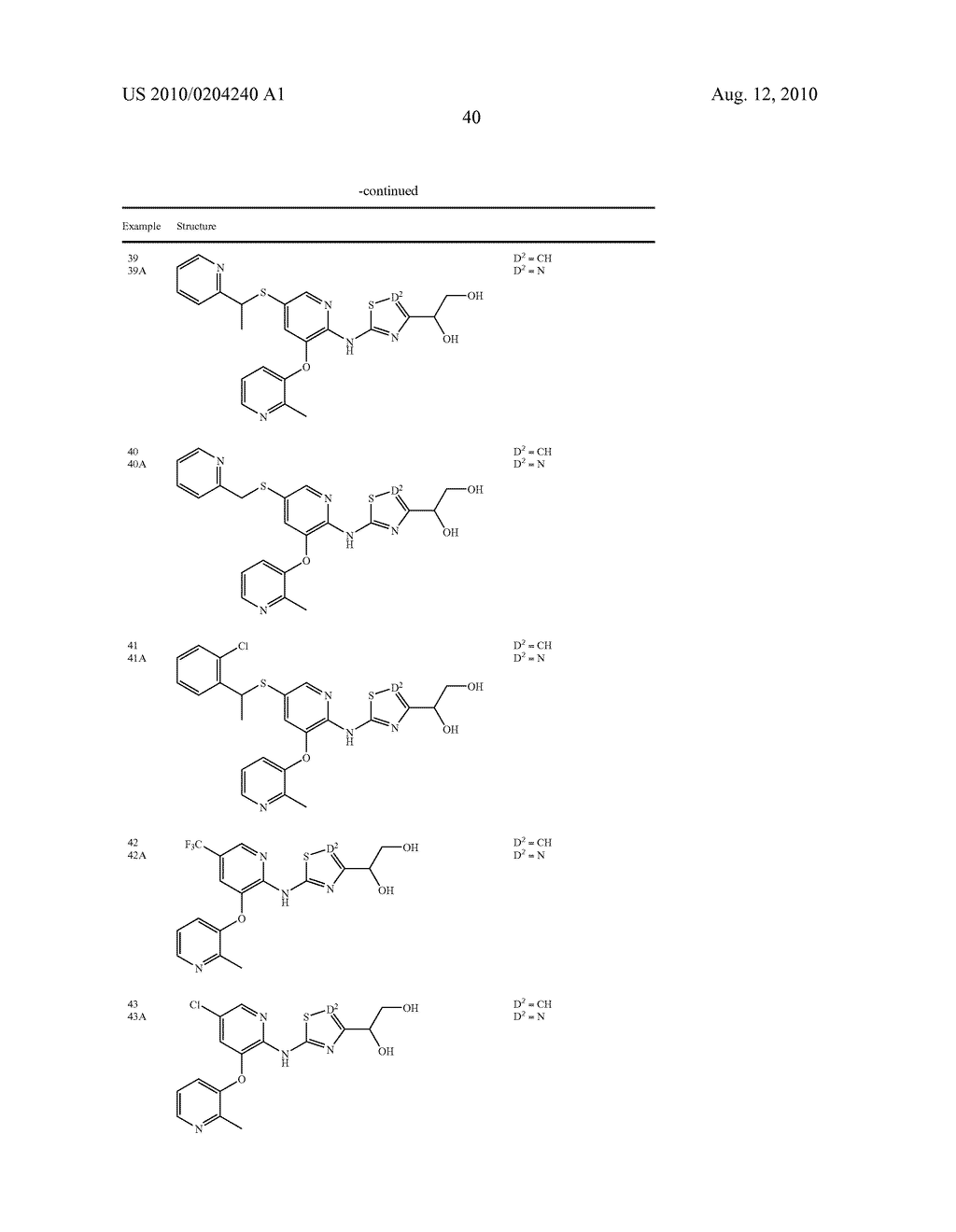 Pyridin-2-YL-Amino-1, 2, 4-Thiadiazole Derivatives as Glucokinase Activators for the Treatment of Diabetes Mellitus - diagram, schematic, and image 41