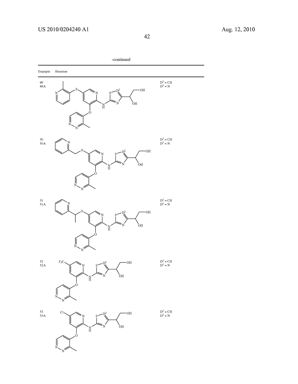 Pyridin-2-YL-Amino-1, 2, 4-Thiadiazole Derivatives as Glucokinase Activators for the Treatment of Diabetes Mellitus - diagram, schematic, and image 43