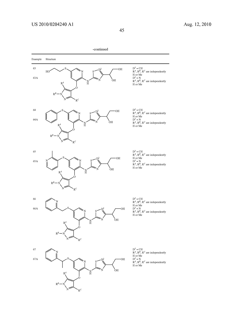 Pyridin-2-YL-Amino-1, 2, 4-Thiadiazole Derivatives as Glucokinase Activators for the Treatment of Diabetes Mellitus - diagram, schematic, and image 46