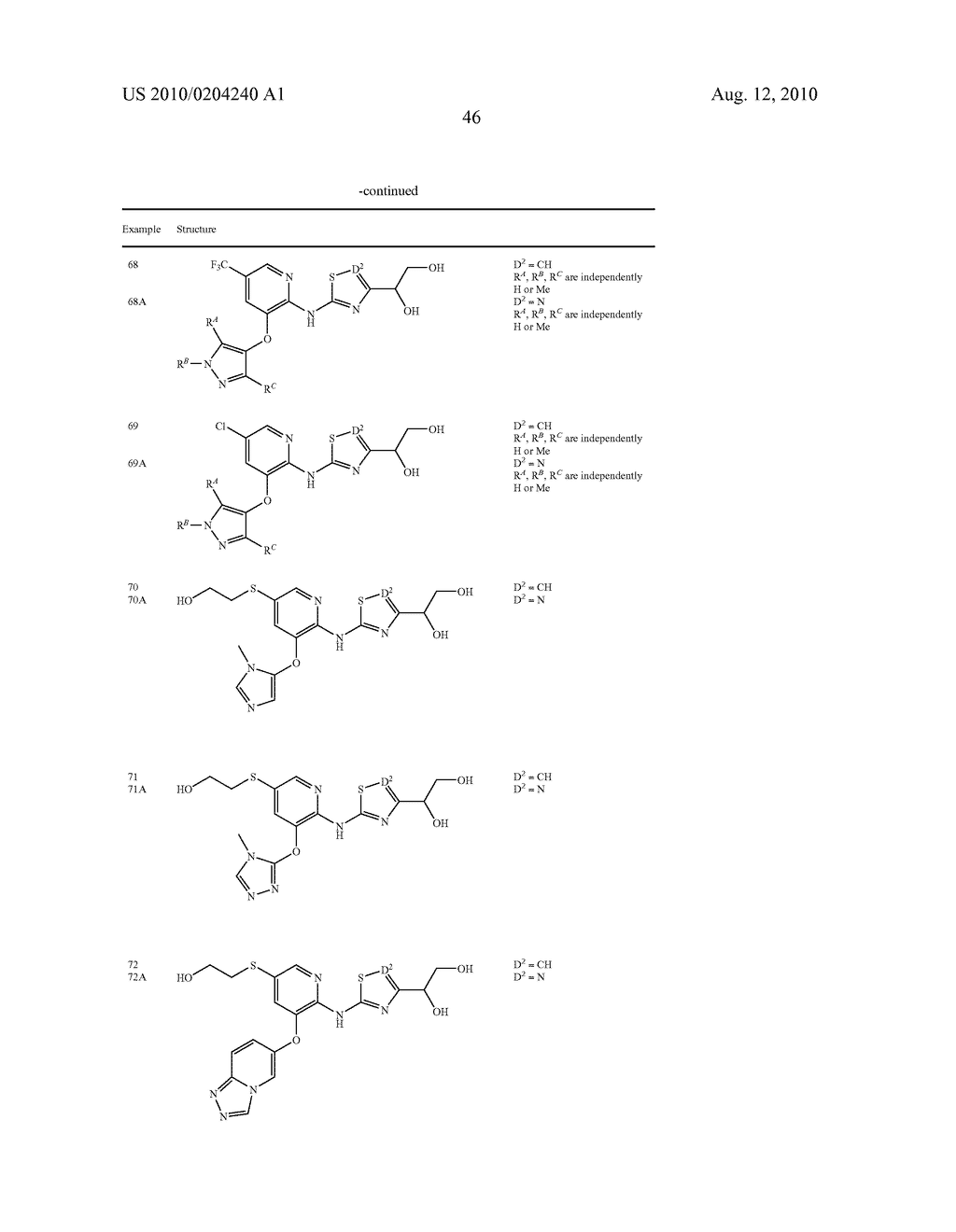 Pyridin-2-YL-Amino-1, 2, 4-Thiadiazole Derivatives as Glucokinase Activators for the Treatment of Diabetes Mellitus - diagram, schematic, and image 47