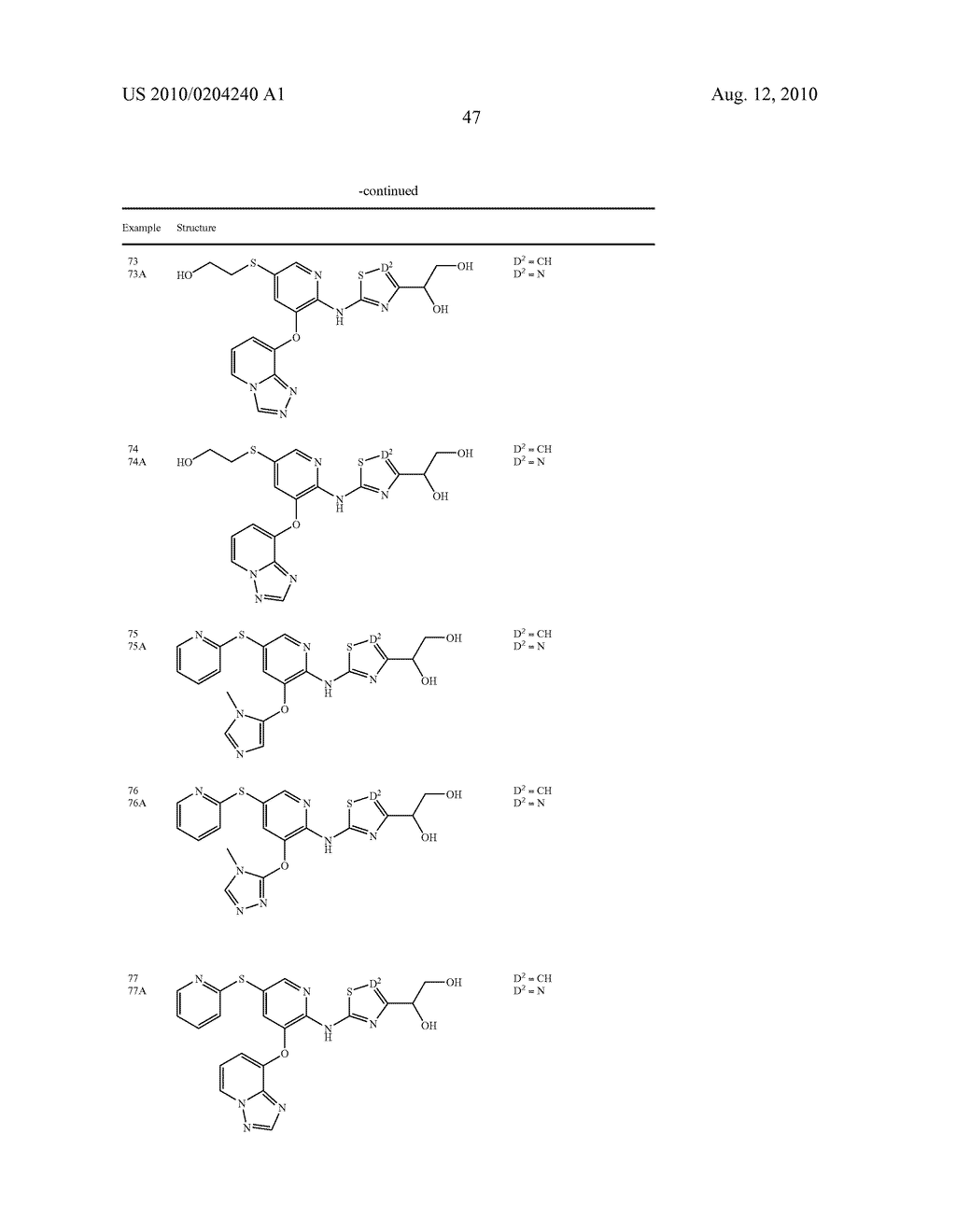 Pyridin-2-YL-Amino-1, 2, 4-Thiadiazole Derivatives as Glucokinase Activators for the Treatment of Diabetes Mellitus - diagram, schematic, and image 48